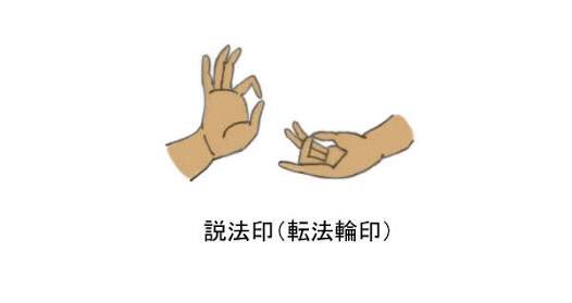 男を極めろ卍だんまるまん 羽生選手が 連覇 したと聞いて かっこよすぐるのはひとまず置いて シェー と 釈迦ポーズ に見えちゃったんです 笑 氷上のプリンスめっ D S 金メダル おめでとう 羽生結弦