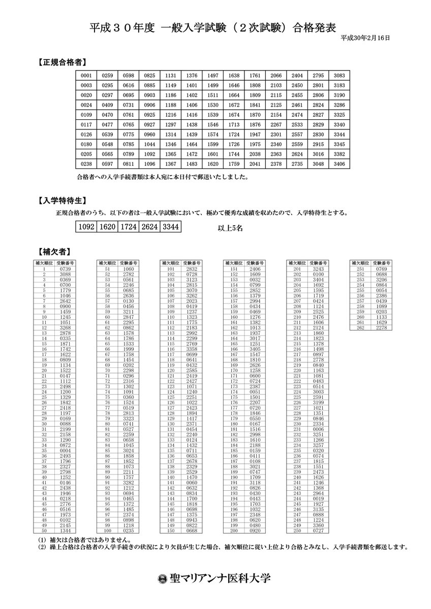 東慶湯島 Sur Twitter 東慶湯島の生徒が 聖マリアンナ医科大学に正規合格しました また 補欠合格でも10番代に入っています スーパーバイザー 講師一同大変うれしく思います まだまだ試験が続きますが 頑張ってください 東慶湯島 聖マリアンナ 聖