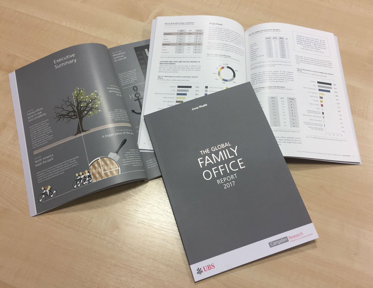 For this year's benchmarking Global Family Office Report, <a href="/CampdenResearch/">Campden Research</a> invites all eligible family office leaders to confidentially reveal their attitudes to investments, cybersecurity, succession, philanthropy and more #GFOR18 <a href="/UBS/">UBS</a> ow.ly/qFFo30ipM4T
