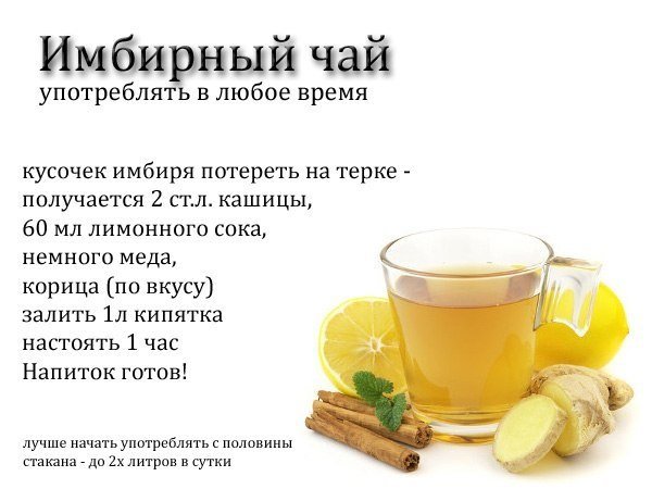 Имбирный Рецепт Похудения. Имбирь для похудения