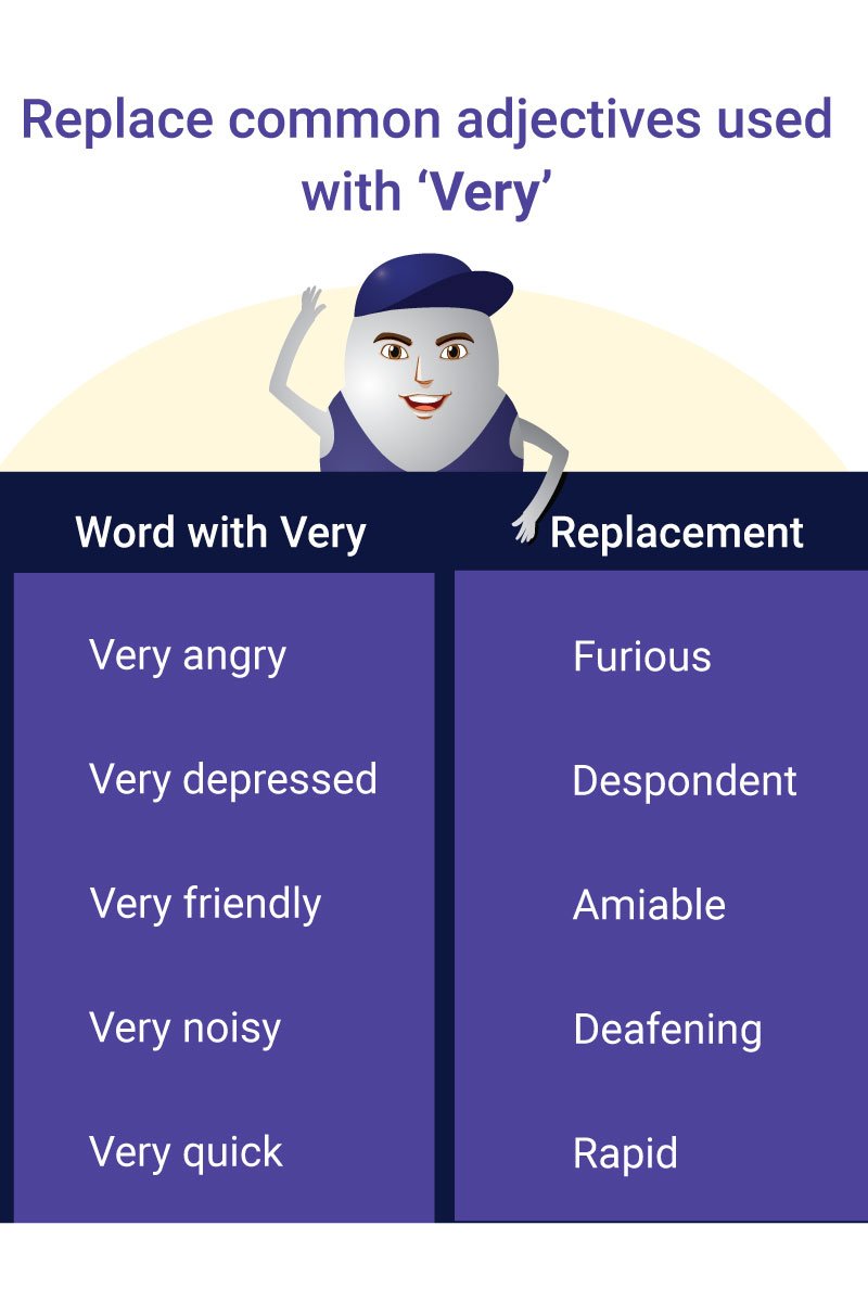 LearnSta's tweet image. #LearnSta Vocabulary building