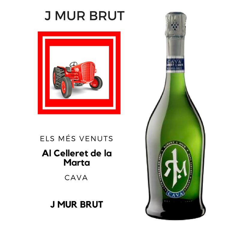 Nova imatge a #elCelleretdelaMarta per parlar dels seus #vins i #caves més venuts, i els que hagin estat #premiats com els #premivinari <a href="/PremisVinari/">Premis Vinari</a> 
elcelleretdelamarta.com