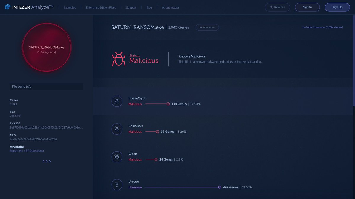 IntezerLabs's tweet photo. Code similarity analysis of #Saturn #Ransomware:
https://t.co/UJsBqPMtnY
Clearly reused code from #InsaneCrypt and even other goodies https://t.co/9EoaMJuGqB
