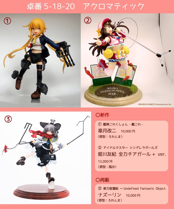 ろれんま ワンフェス向け新作皐月改二完成しました 5 18 アクロマティックでお待ちしてます Wf18w 艦これ T Co Stseazuzrp Twitter ろれんま ワンフェス向け新作皐月改二完成しました 5 18 アクロマティックでお待ちしてます Wf18w 艦これ T Co Stseazuzrp Twitter