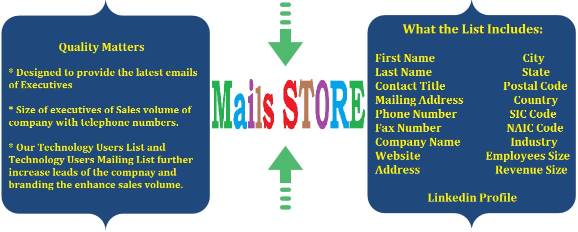 MailsSTORE's tweet image. #B2B_Database #Businesses Expect the best from European and US #Tech #Market in 2018 at Mails Store 
Read blog- 
buff.ly/2HlvlrQ