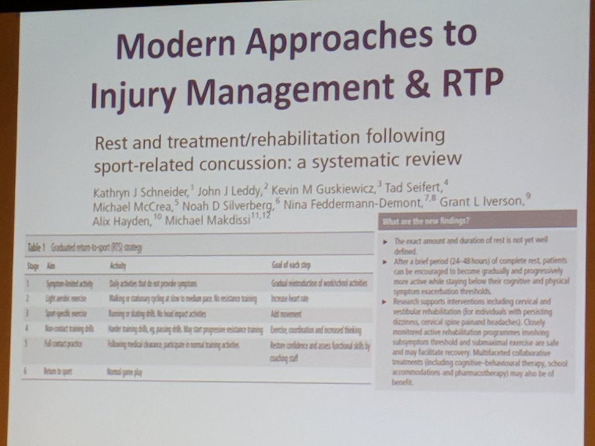 JakeBenfordMD's tweet photo. "Cocoon" management strategy for concussion is over. Mild, subsymtomatic exercise after 2-3 days recommended https://t.co/l7FOsNqUYb