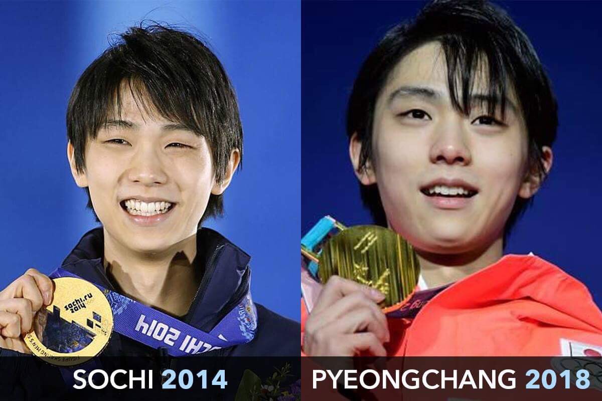 campione olimpico Yuzuru Hanyu