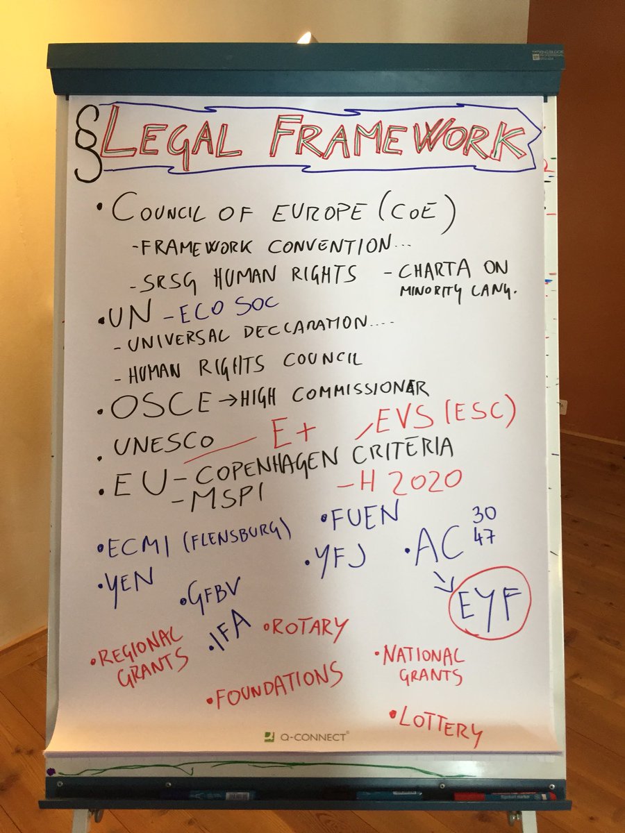 yenjev1984's tweet photo. Already last day of our #kickoff2018 in Trin🇨🇭🏔. Discussing the #legalframework and the #stakeholders to polish our #minoritymessenger 🔜tool-kits! #yenjev #eyfcoe #giuru #minorities @giuventetgna https://t.co/9oB0yPvAKJ