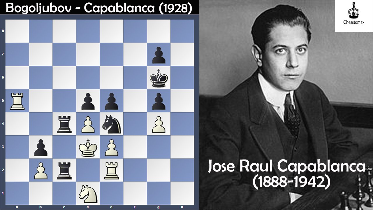 Winning Moves of Jose Raul Capablanca