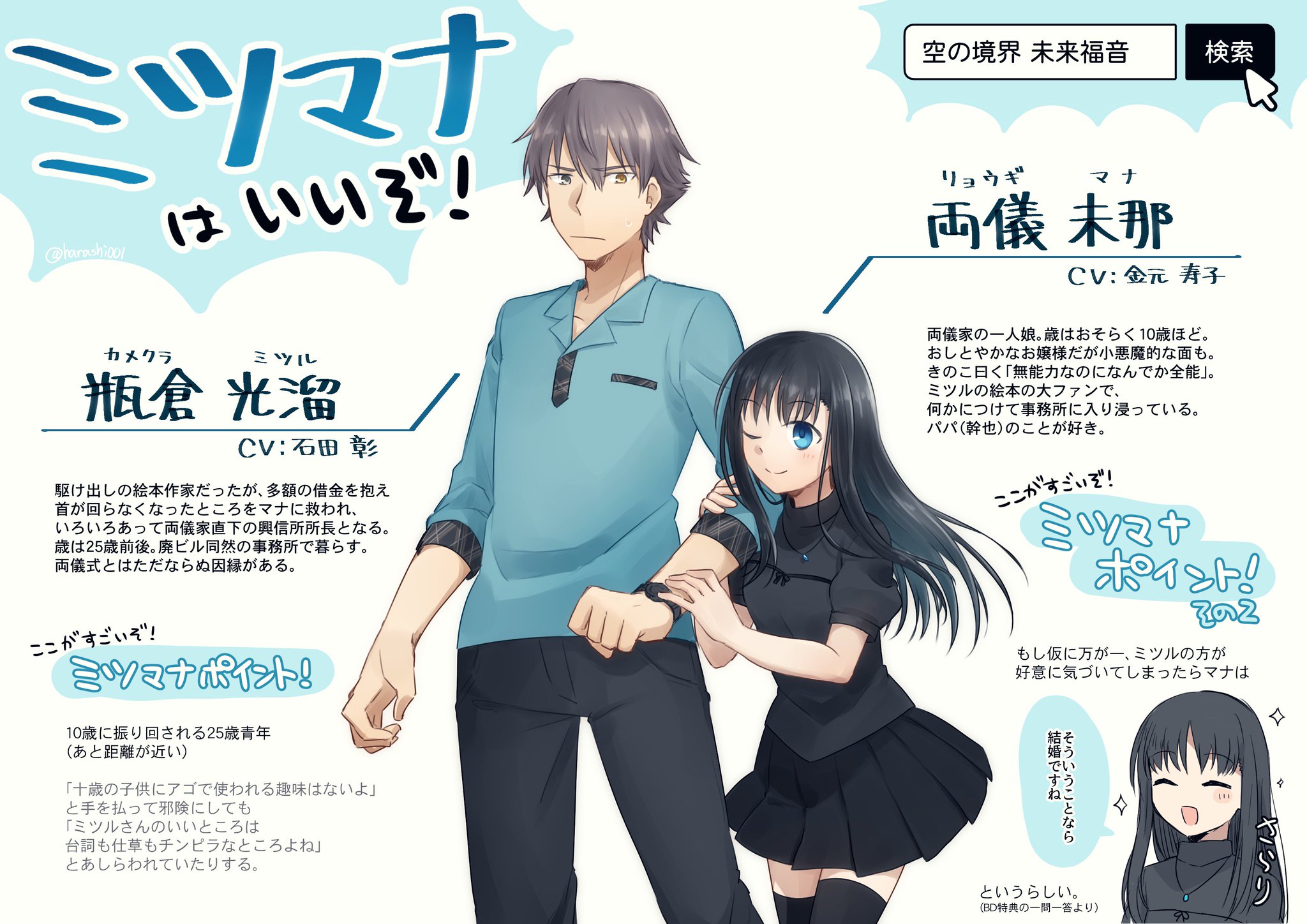 空の境界 コースターセット 空の境界 コースターセット 2025年最新