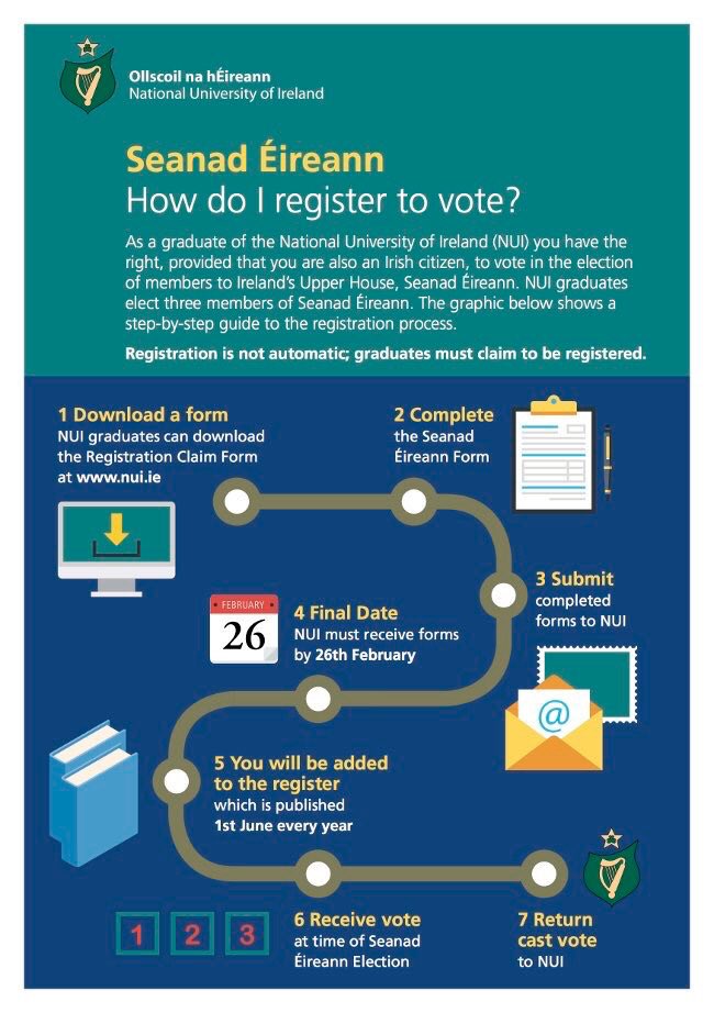 LauraHarmon01's tweet photo. All NUI grads have a vote in Seanad elections but you have to claim it. Forms have to be posted to arrive for Feb 26th. Please RT to raise awareness as most younger grads aren't registered to vote or even aware about this. #RegisterToVote https://t.co/69lsi3Pc7o
