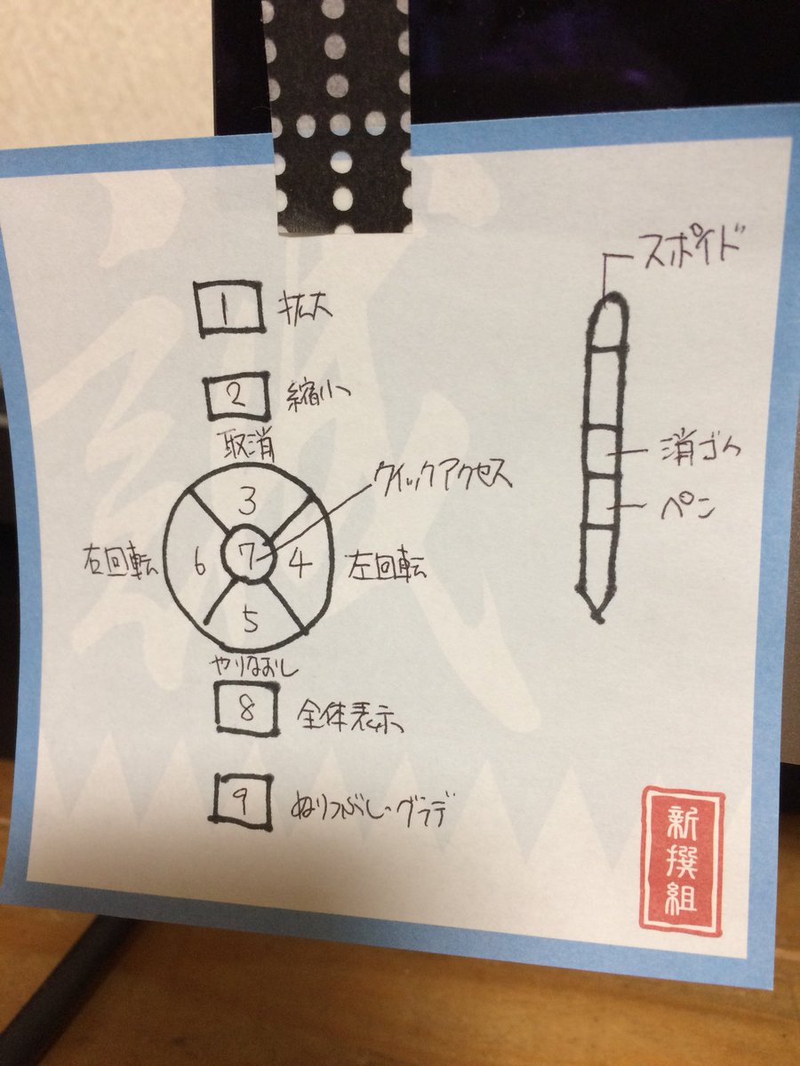 あまりにもなにも機能を使いこなしていないすぎるので、とりあえずこうしてみた。(記憶力があれだから書いとかなきゃ忘れちゃう)みんなこれになに設定してるの? 