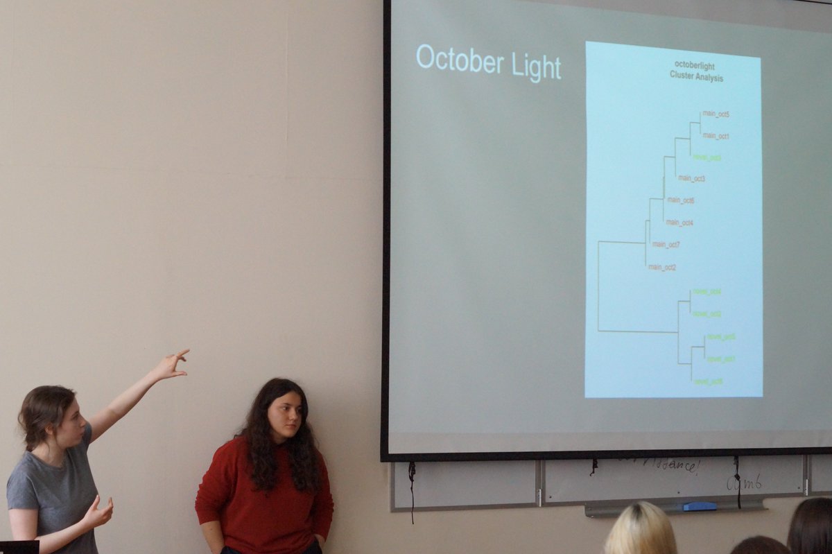 dhcloud_team's tweet image. Our #DH students using #stylometry to see if a REAL writer can create a stylistically different FICTIONAL one in his novel (a book within a book case)
@Jan_Rybicki have you ever tried that? Seems like some authors CAN pull it off...