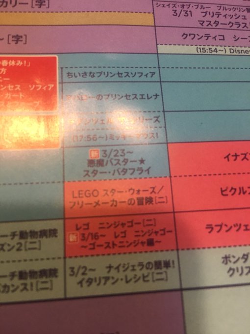 よーすけ Yochan Marvel 18年02月 Page 4 Twilog