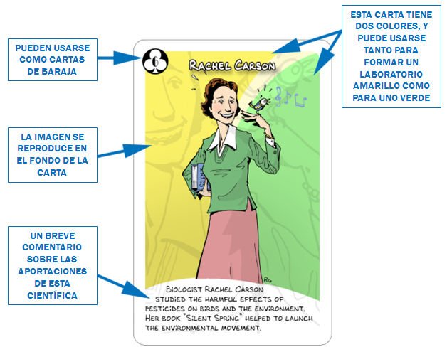 germinando_isa's tweet photo. Nos encanta esta baraja de cartas de mujeres científicas que se pueden descargar e imprimir de manera gratuita en este enlace https://t.co/2PlYUZXF1q. Regalazo! Gracias @LuanaGame Y aquí podéis ver cómo jugar https://t.co/5S1GQZ8WmY @mujerconciencia  #MujeryCiencia https://t.co/eQx4Fs68jB