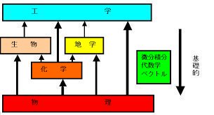 アメリカ合衆国 守護神まこと 2018年～2020年 守護神👍 (@american3makoto) on Twitter photo 