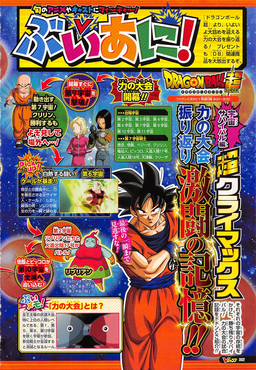 Some scans for GT related stuff from guides. - Dragon Ball Forum -  Neoseeker Forums