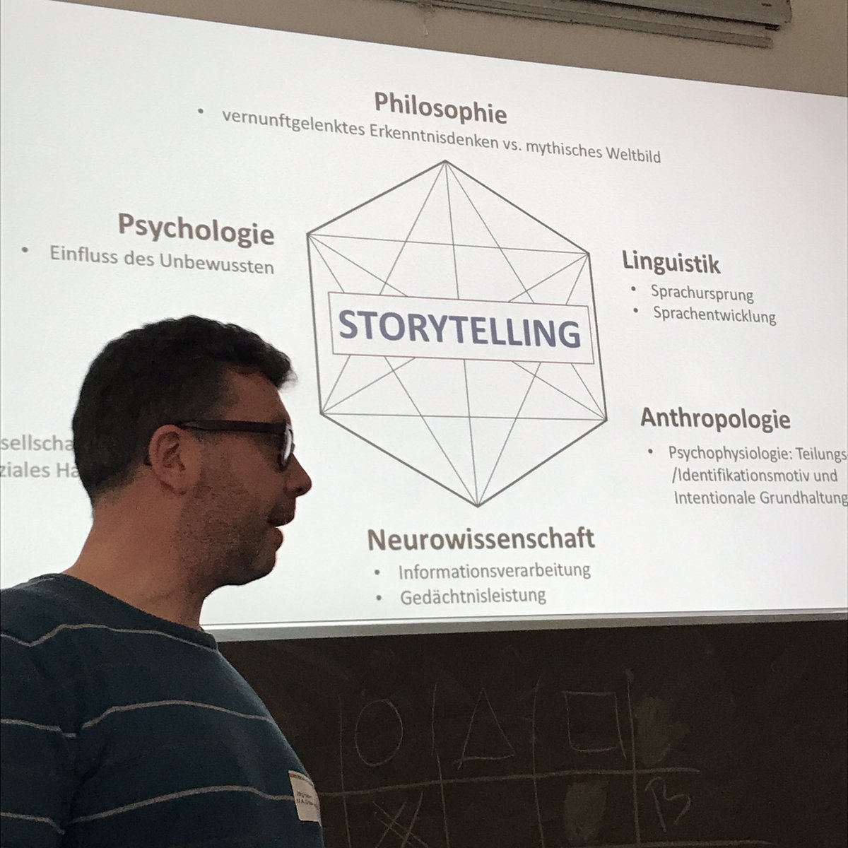 Geschichten erzählen steckt genetisch in uns ob wir wollen oder nicht storytelling und seine Archtypen bieten Grundlage um erfolgreich stories zu