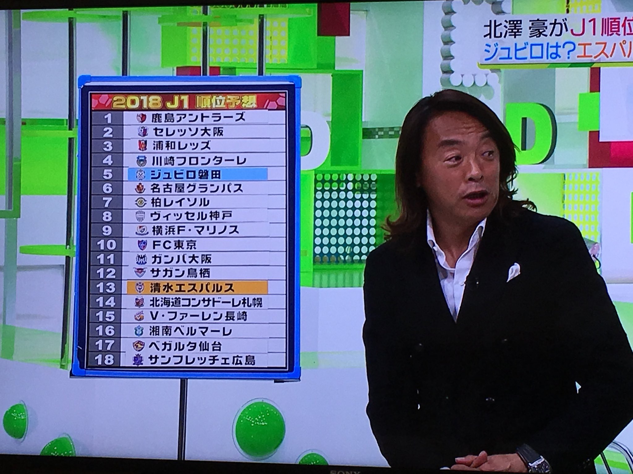 Twitter 上的トレパン 北澤豪のj1順位予想 T Co 60t5lvgava Twitter Twitter 上的トレパン 北澤豪のj1順位予想 T Co 60t5lvgava Twitter
