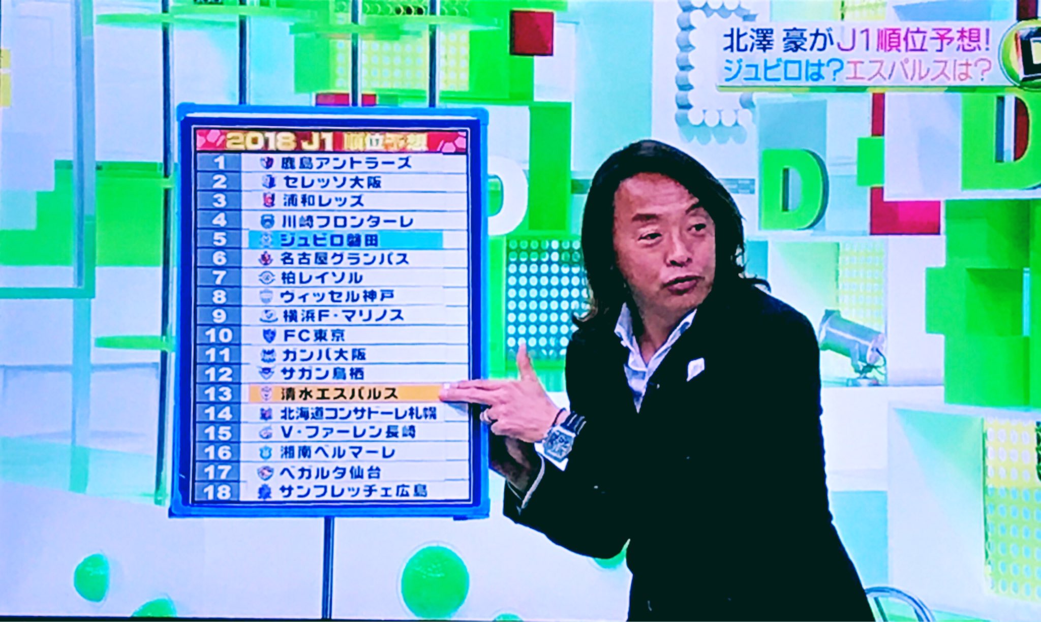18順位予想 Twitter Search Twitter