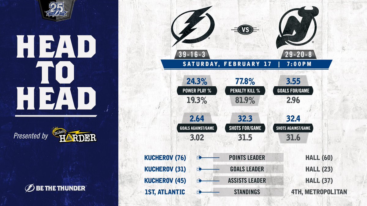 How #NJDvsTBL stacks up.  Tune in at 7pm on @FOXSportsBolts! https://t.co/pnoX4leeyr