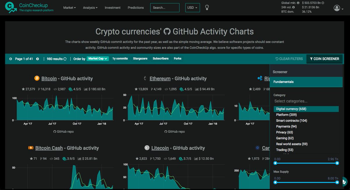 Applied crypto project 2 github Applied crypto project 2 github crypto monnaie investir