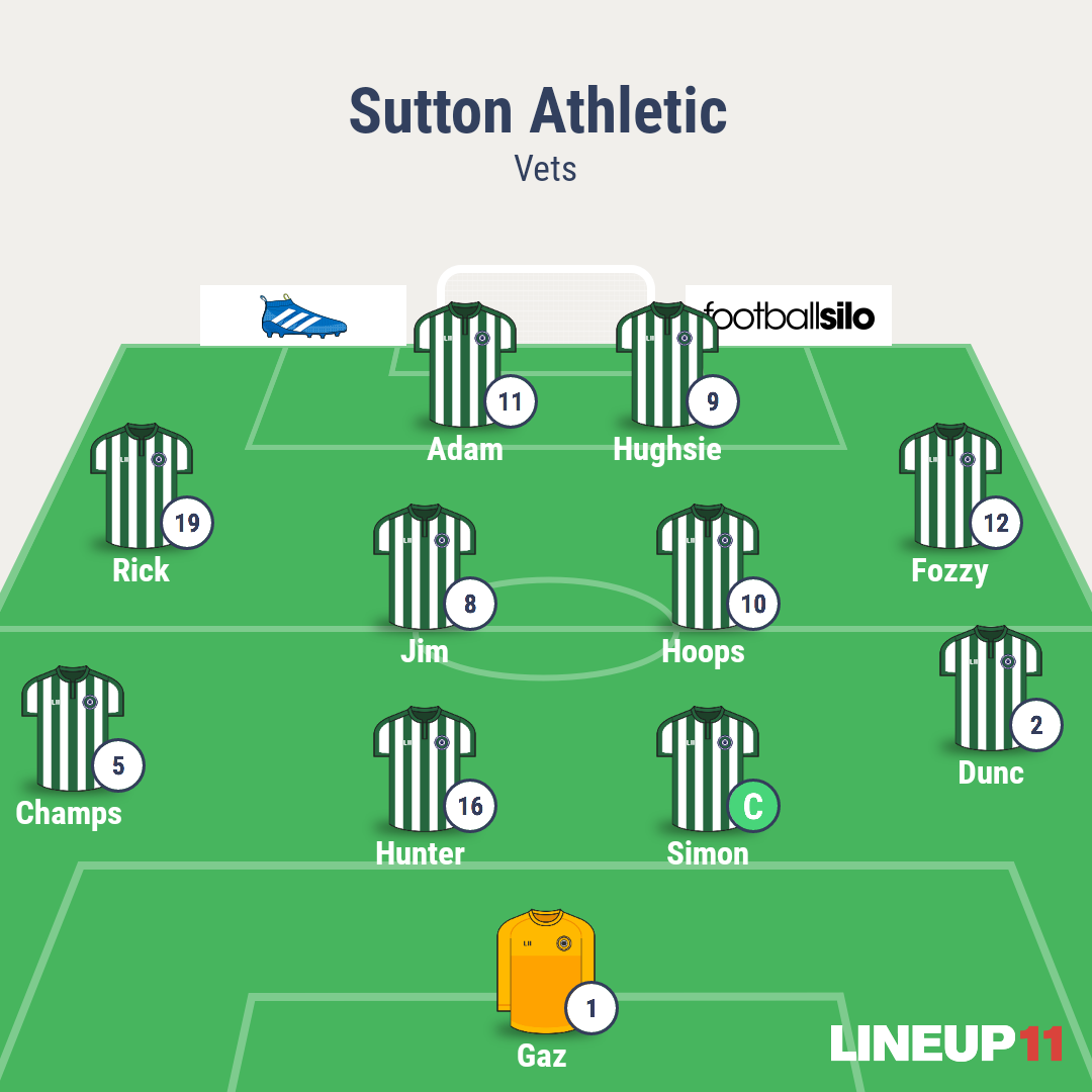 Starting line-up for today's away draw <a href="/SydSportsClub/">Sydenham Sports Club</a> . Goal from Rick.
#Sutts #Vetsfootball