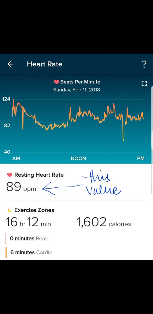 Ampere himmel spole Fitbit Support on Twitter: "@chillin4ever086 Thanks for the photo. Your resting  heart rate would be 89 bpm. You're seeing the number "75" since you've  enabled the live heart rate data feature. It