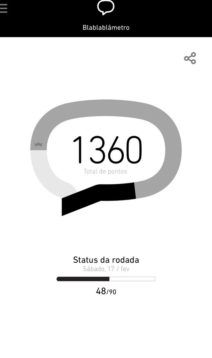 lucyannosc1's tweet photo. Estou na rodada 46 e ja to assim suaveee e confortável! Hehehe...😎✌🏾 #BetaLab #TimBetaLab #Betalabsdv # https://t.co/DHTzNqOcOW