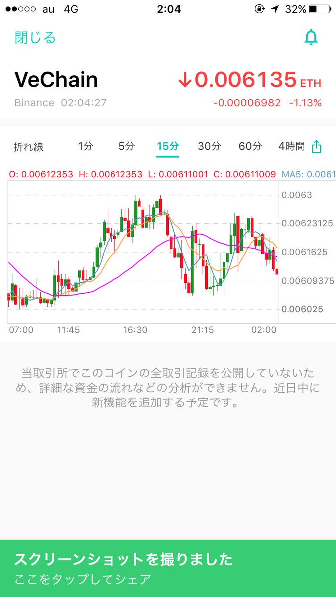 パグ@仮想通貨 tweet media