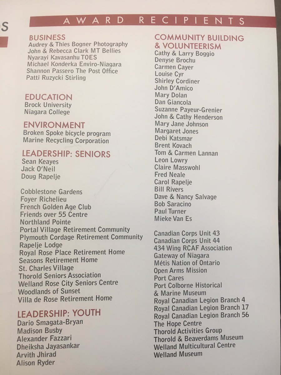 City Of Port Colborne On Twitter Congratulations Way To