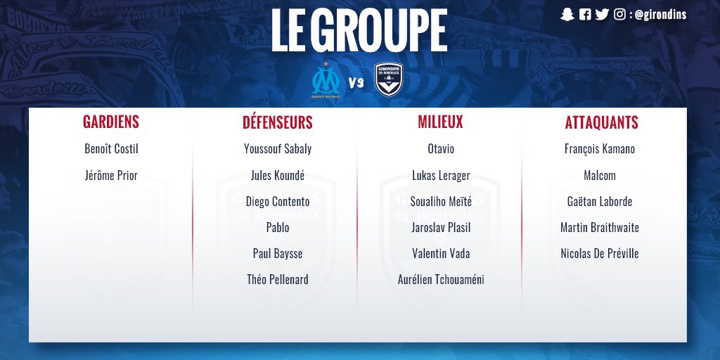 girondins's tweet photo. Découvrez le groupe de 19 joueurs pour #OMFCGB dimanche soir (21h) ! https://t.co/Uu1KhrHeyc