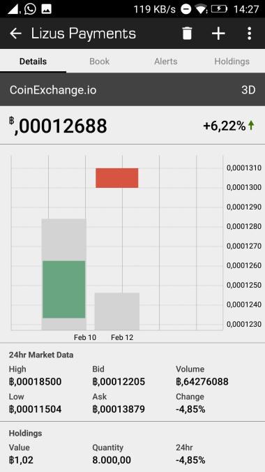 LIZ Platform tweet media