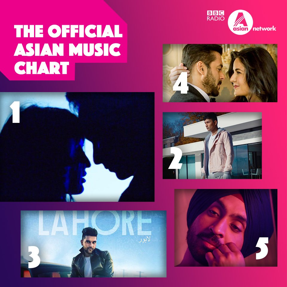 Bbc Asian Network Chart