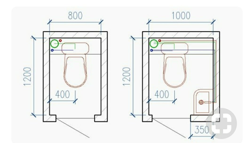 تصميم حمامات المقاسات الصحيحة لتوزيع دورات المياه أفكار للحمامات الضيقة حمامات مودرن حمام صغير مساحة Youtube