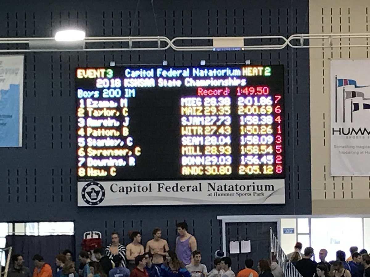 Congrats to Ryan Downing on finishing 2nd at state in the 200 Yard IM. Great job!