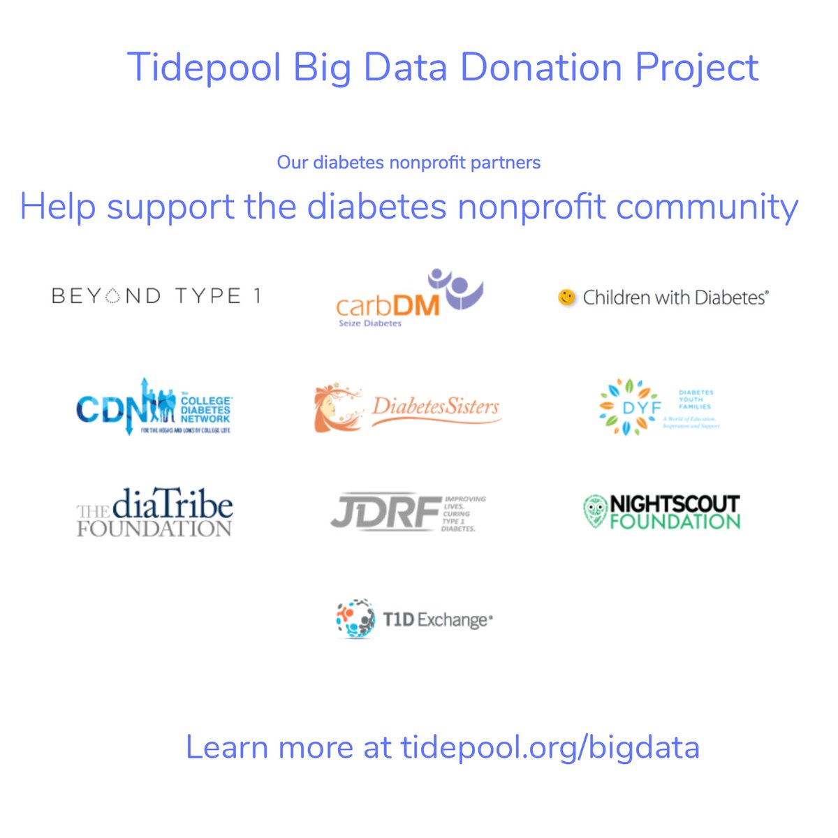 Tidepool_org's tweet photo. We've added two new diabetes nonprofit organizations to the Tidepool Big Data Donation Project who can benefit from your #tidepoolbigdata donation. Please welcome @diabetessisters and Diabetes Youth Families (DYF) to the fun. Learn more: https://t.co/6Hxk50Uup3 https://t.co/xhLgAGz2ud