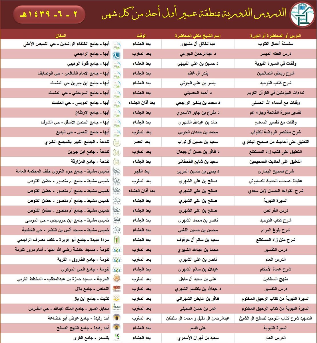 شربت الماء مع أذان الفجر فما حكم صيامي؟