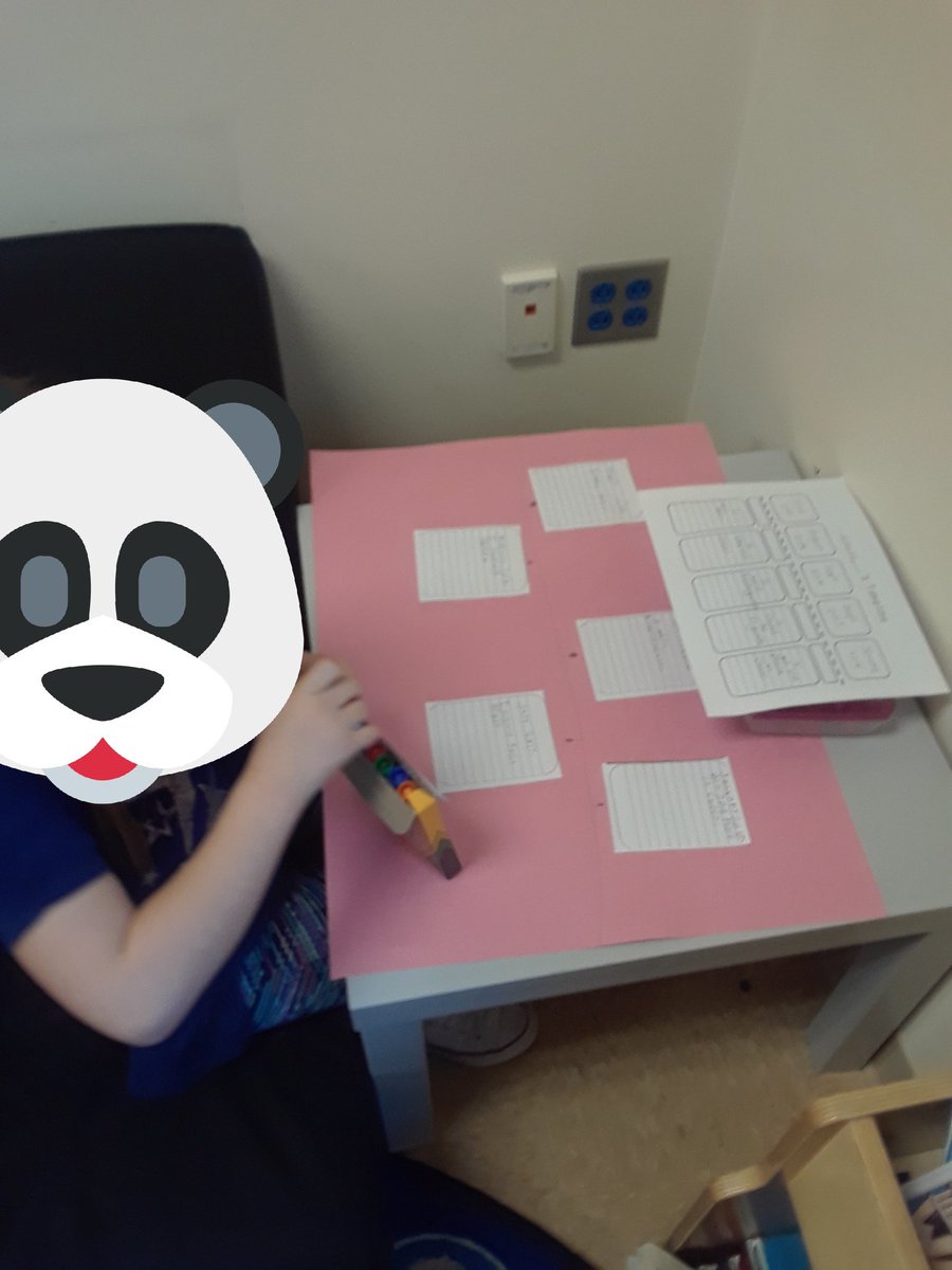 MrsSpizzo19's tweet photo. Little late, but my kiddos did an excellent job on their timeline project! #wcpsmd #fsu18 #wcpsintern #firstgrade #timelines https://t.co/Y8tYHdDijK