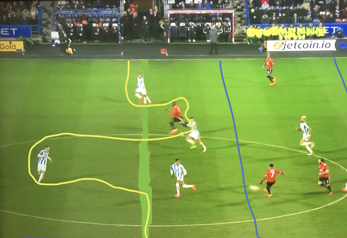 Huddersfield can count themselves unfortunate on that second Lukaku goal. Would've been ruled out with VAR.