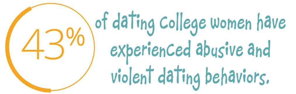 teenage dating abuse hotline popular dating sites in nj