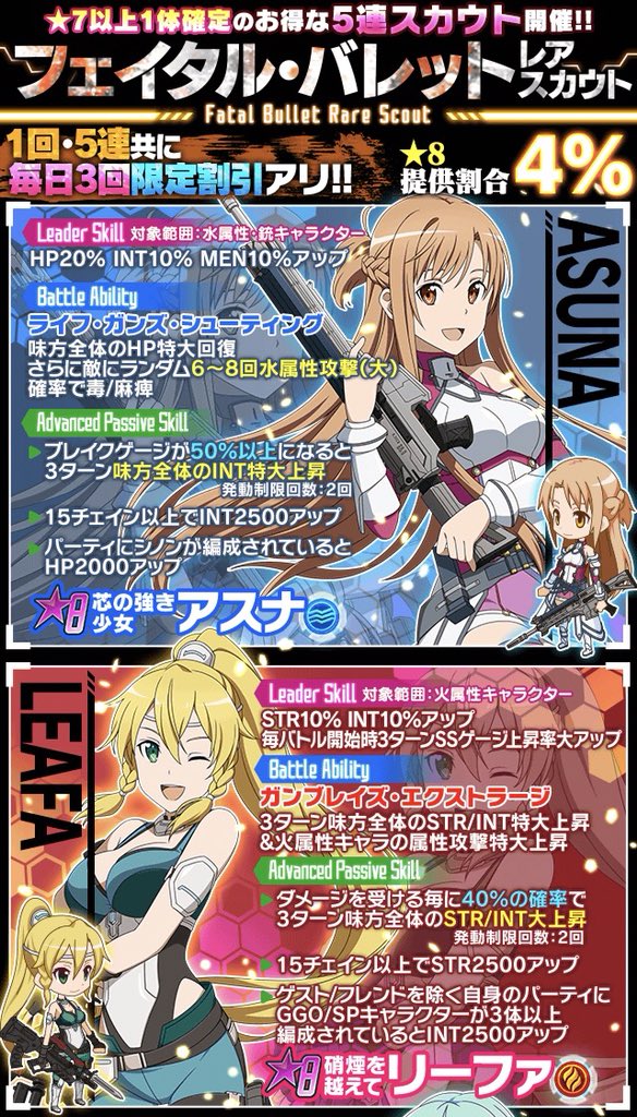 旋律零式 レジスタのsaofbガチャあと今回のキャラ単体の 参考までにfbキリトさんは現在開催中のランイベ報酬 個人的な性能としてはアスナはレイドとかのアタッカーに最適そうで ユウキは汎用性的に使いやすいかなと シノンさんは普通にかわいいのと 旋律零式 レジスタのsaofbガチャあと今回のキャラ単体の 参考までにfbキリトさんは現在開催中のランイベ報酬 個人的な性能としてはアスナはレイドとかのアタッカーに最適そうで ユウキは汎用性的に使いやすいかなと シノンさんは普通にかわいいのと