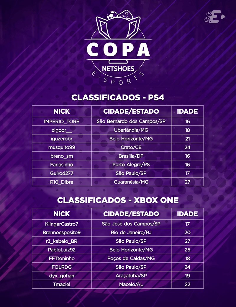 netshoes lojas porto alegre