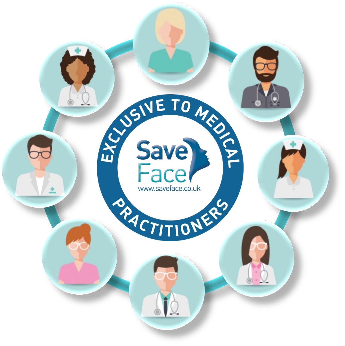 SaveFaceUK's tweet photo. Non-surgical cosmetic treatments such as botox and dermal fillers should ONLY be provided by medical professionals! Which is why you'll only ever find registered healthcare professionals on our register who have been assessed and verified against our standards for accreditation. https://t.co/HkAWkTsi0z
