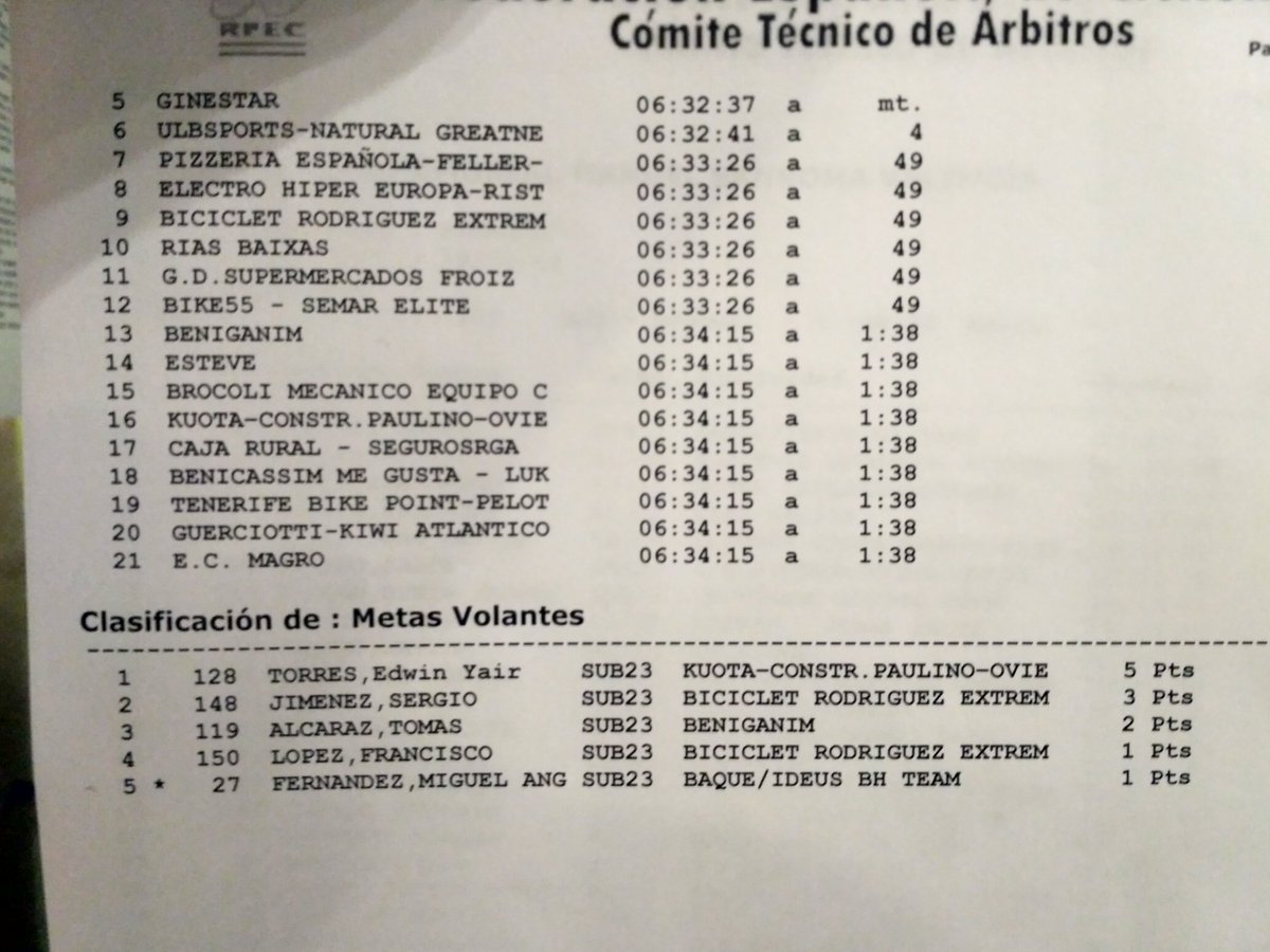 17/02 1ª ETAPA MEMORIAL SANROMA DWQzjl2XcAAhB1G