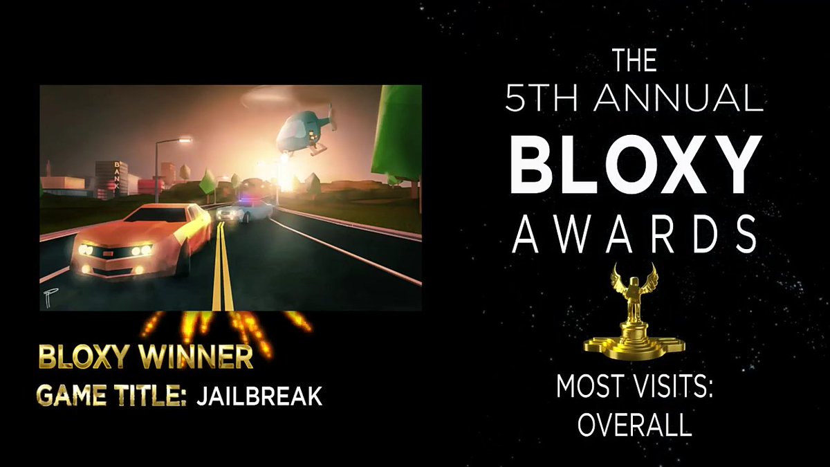 Bloxyawards2018 On Jumpic Com - jumpic com newfissy roblox on jumpiccom Bloxyawards2018 On Jumpic Com - newfissy roblox on jumpiccom