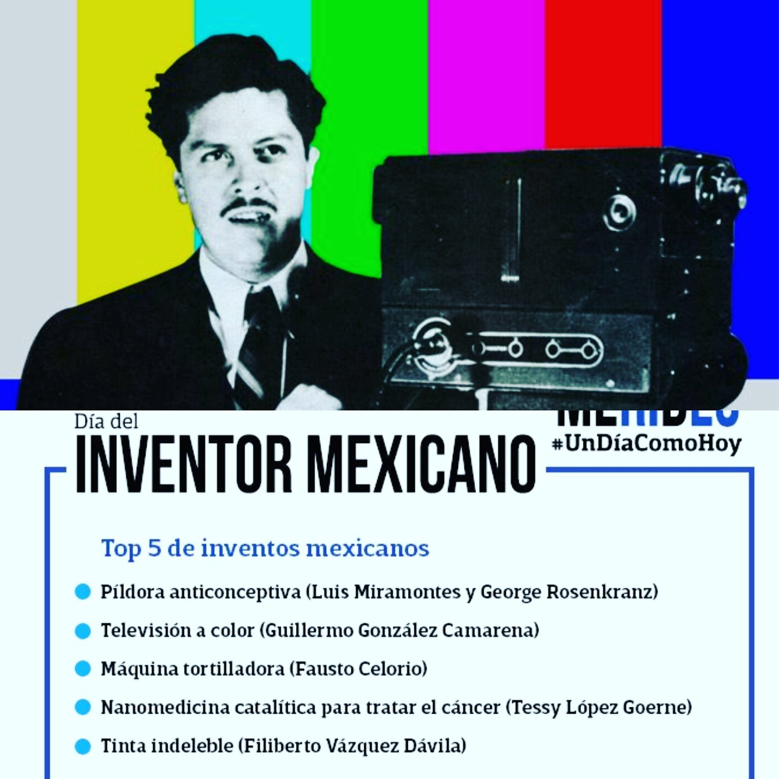 Hollywood Periodo perioperatorio omitir quien invento el color de la tv