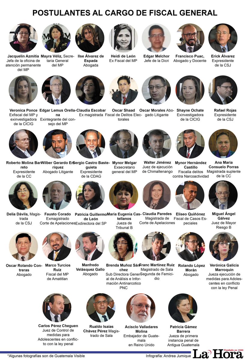 Me llama mucho la atención lo feo que salieron todos, soy el único que me salvé.