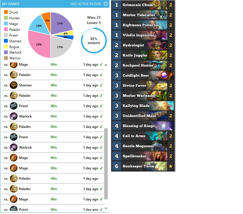 ElegarGre's tweet photo. Hit legend on Asia using @Dethelor's list +1 maul -1 blade. Now only NA left for the 3 server grind (around 200 on eu btw)! https://t.co/9HUE6JlhYX