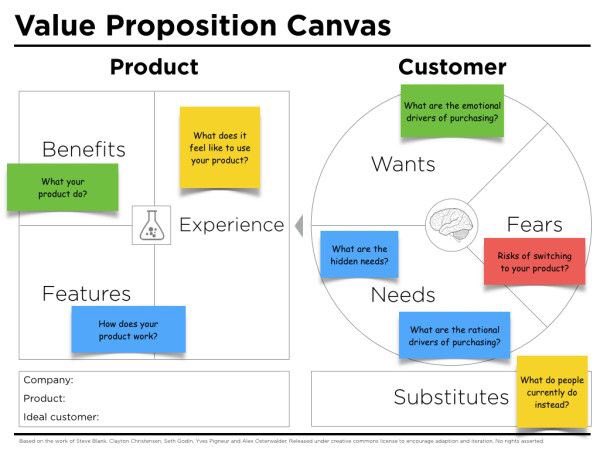 soumyasanto's tweet photo. The most important part is not your product rather the value you are providing to your #customer. #strategy #valuepropostion #CustomerExperience #business #leadership #Management #transformation https://t.co/3Lweu6kgC6